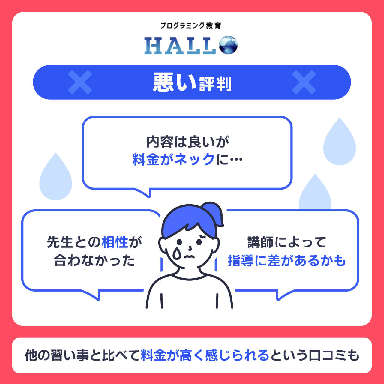 プログラミング教育HALLOの悪い評判