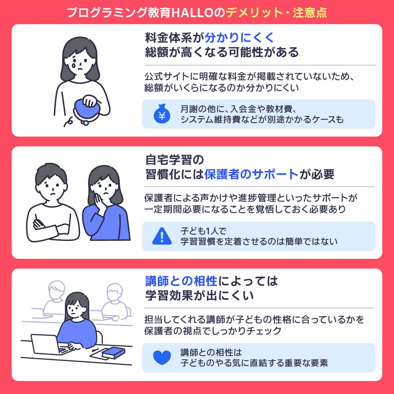 プログラミング教育HALLOのデメリット・注意点