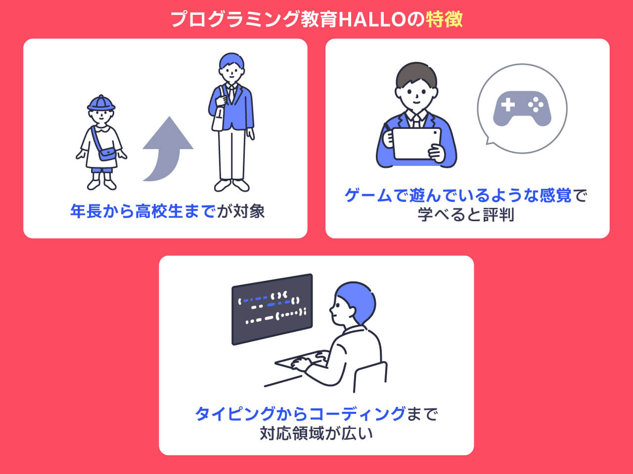プログラミング教育HALLOの特徴
