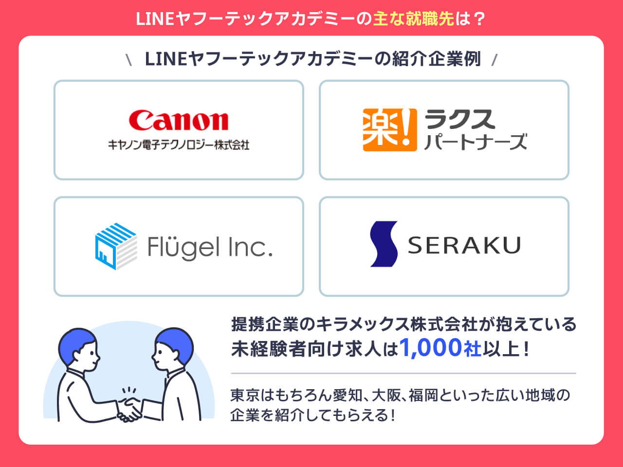 LINEヤフーテックアカデミーの主な就職先