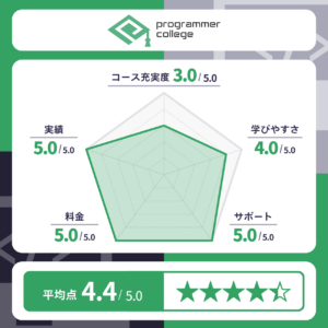 プログラマカレッジ