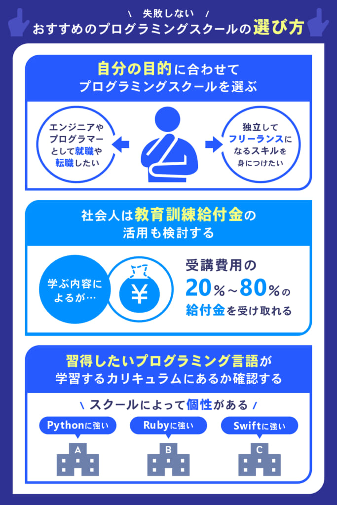 プログラミングスクールの選び方