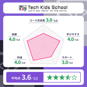 Tech Kids School（テックキッズスクール）