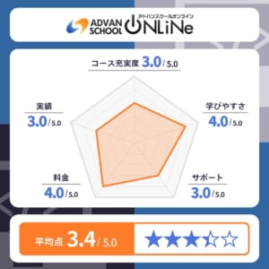 アドバンスクールオンライン