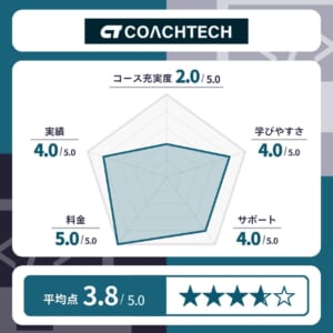 COACHTECH(コーチテック)