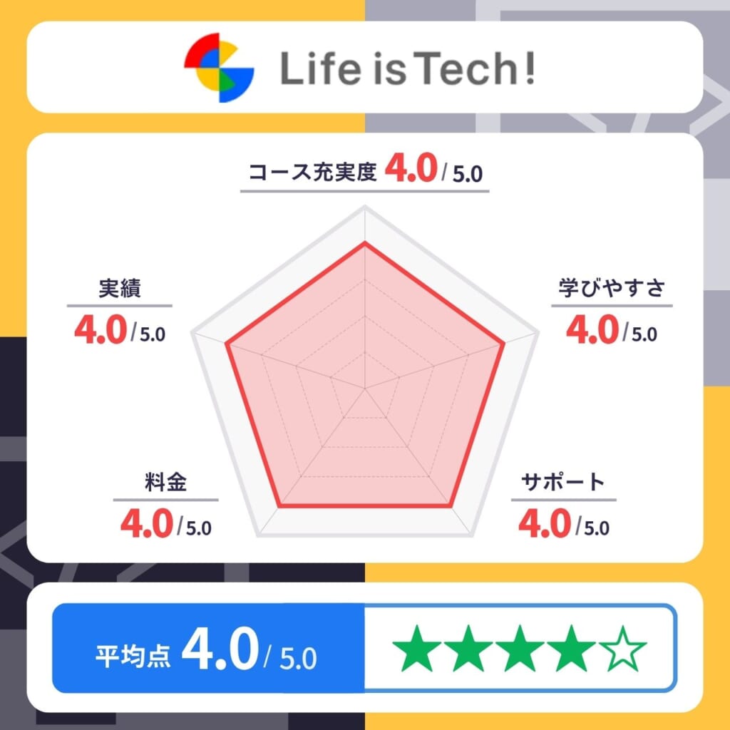 Life is Tech!（ライフイズテック）