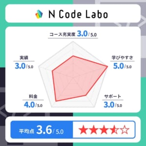 N Code Labo（エヌコードラボ）