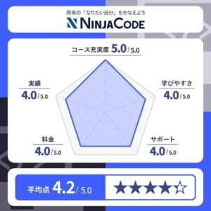 忍者CODE