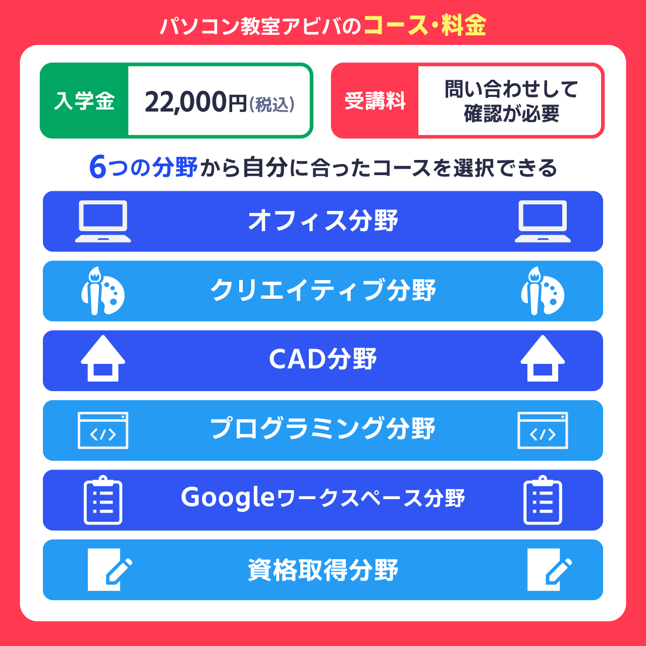 パソコン教室アビバのコース・料金