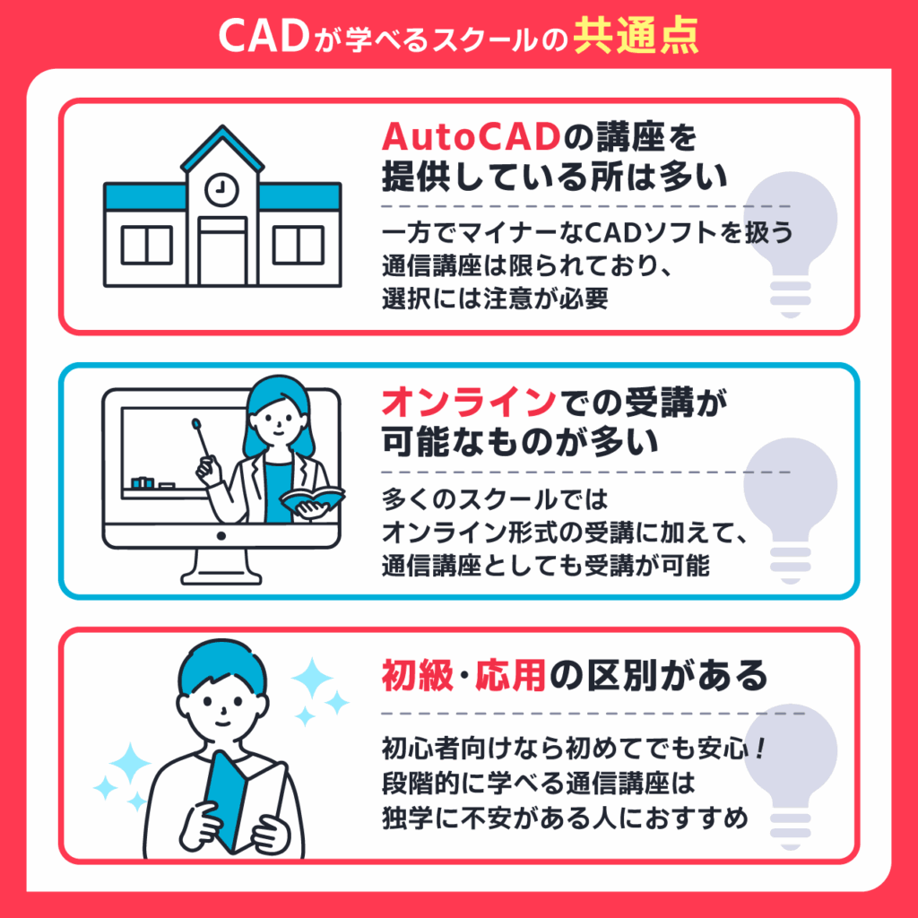 CADが学べるスクールの共通点