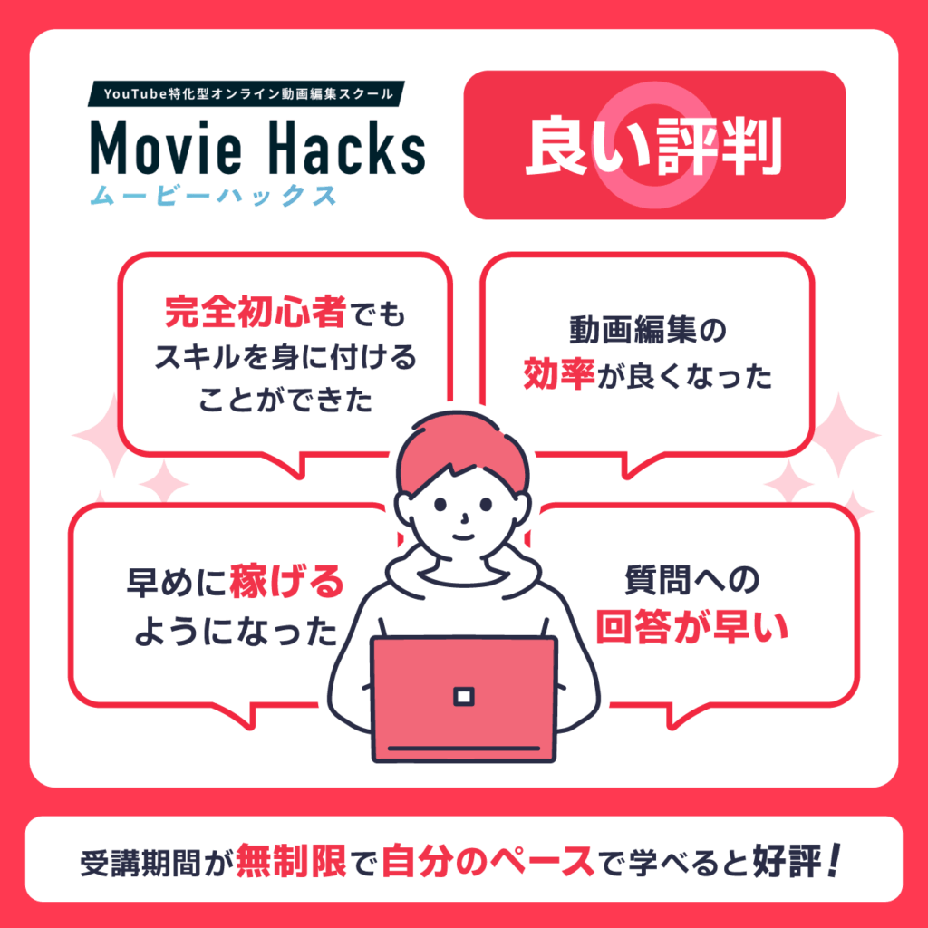 Movie Hacksの良い評判