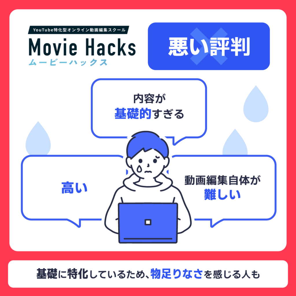 Movie Hacksの悪い評判