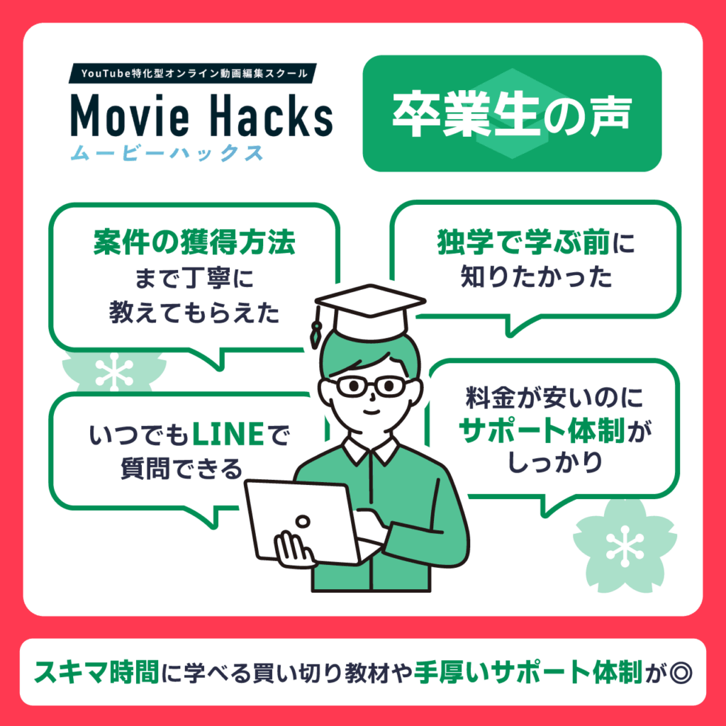 Movie Hacks（ムービーハックス）卒業生の声