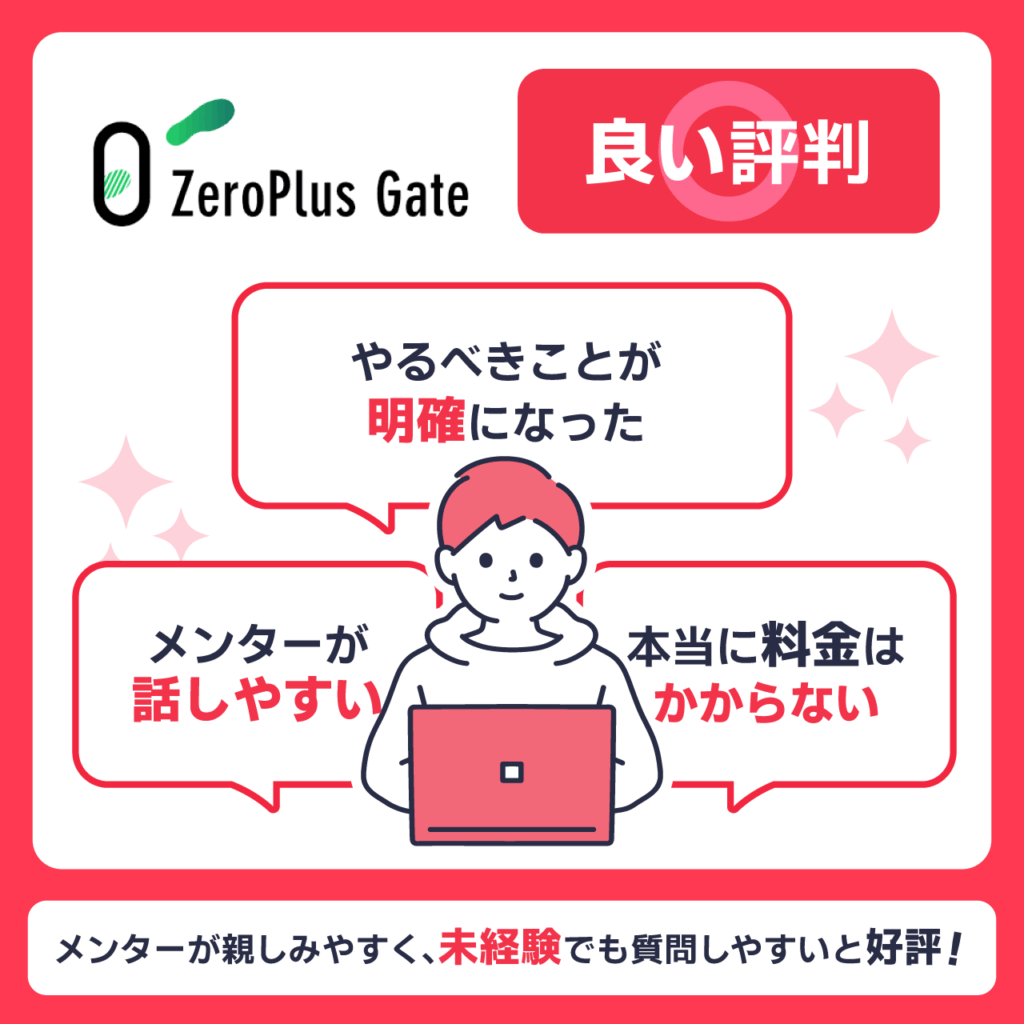 ZeroPlus Gateの良い評判