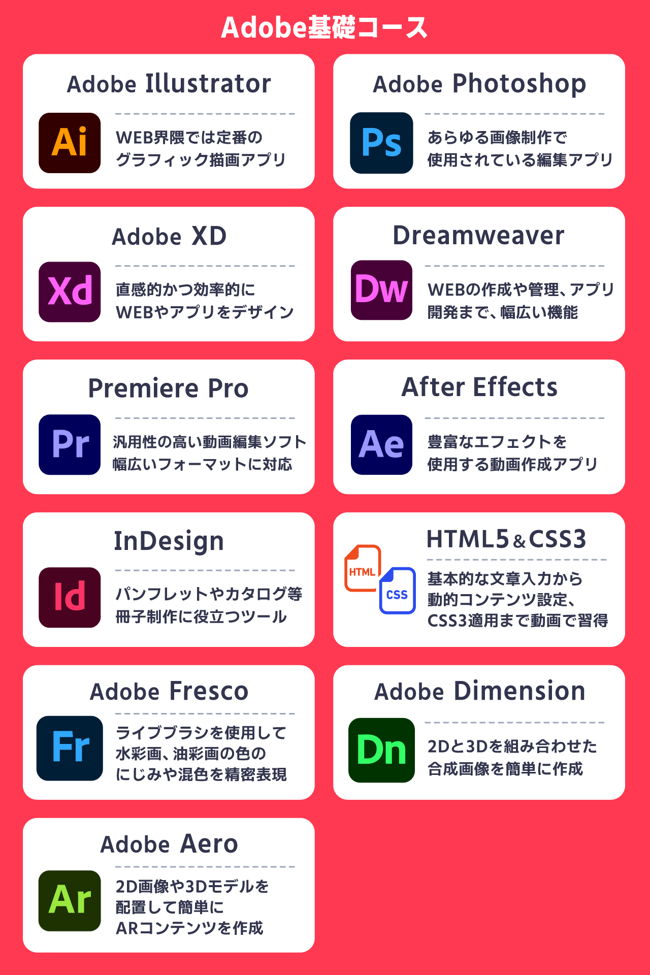 Adobe基礎コース