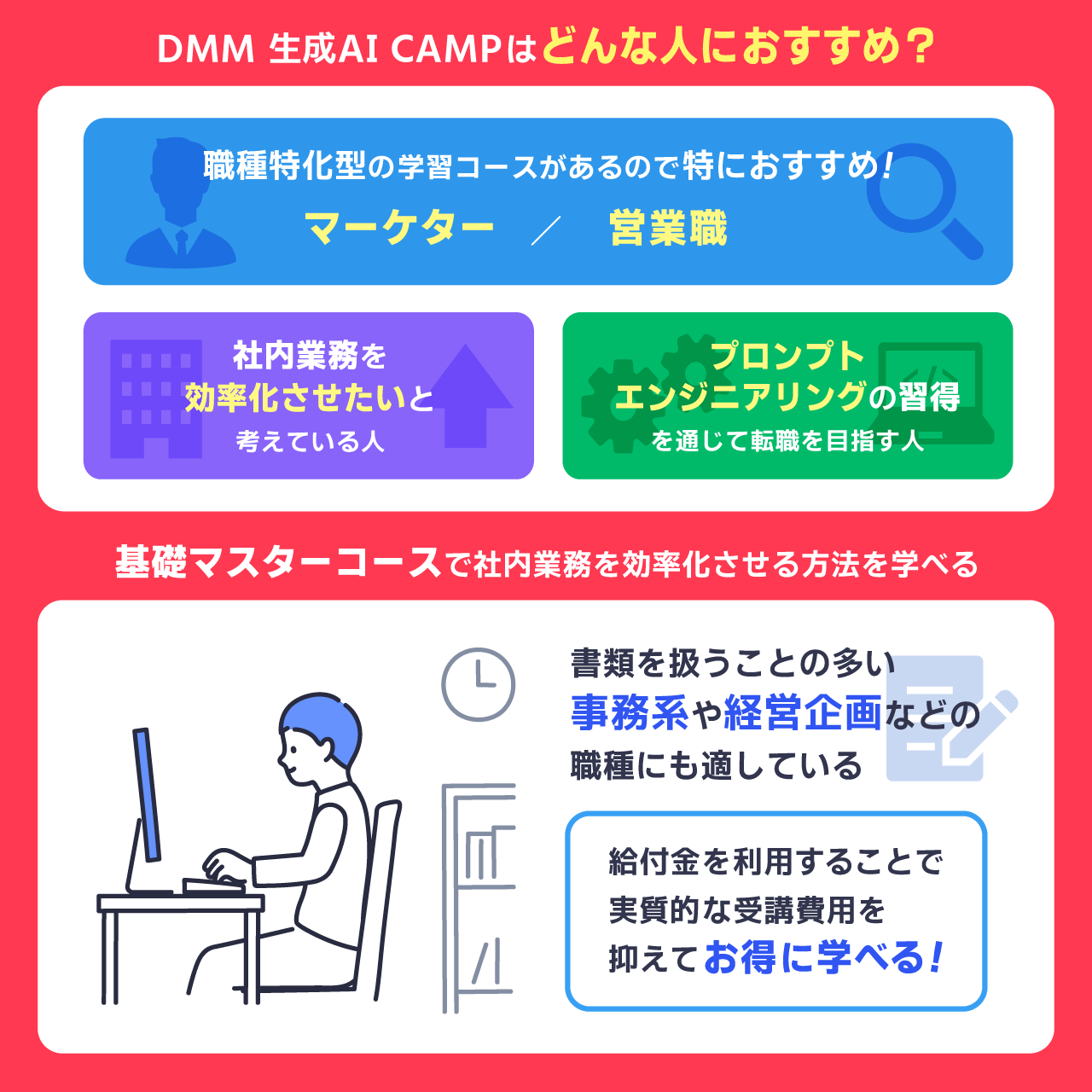 DMM 生成AI CAMPがおすすめの人