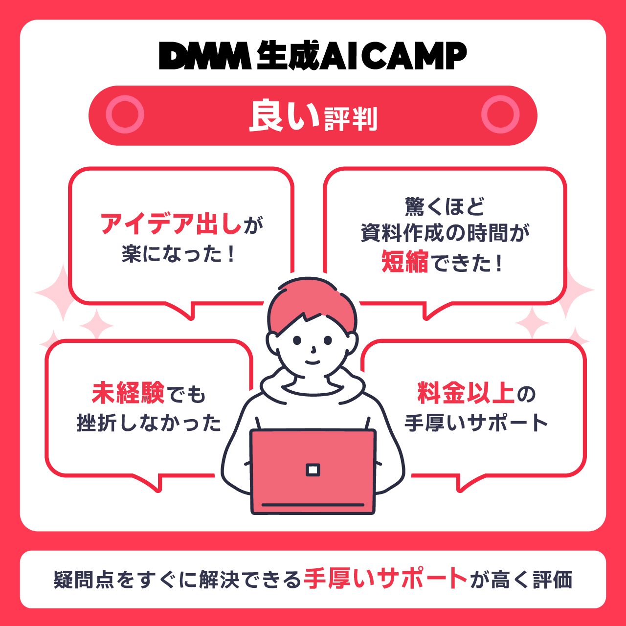 DMM 生成AI CAMPの良い評判・口コミ