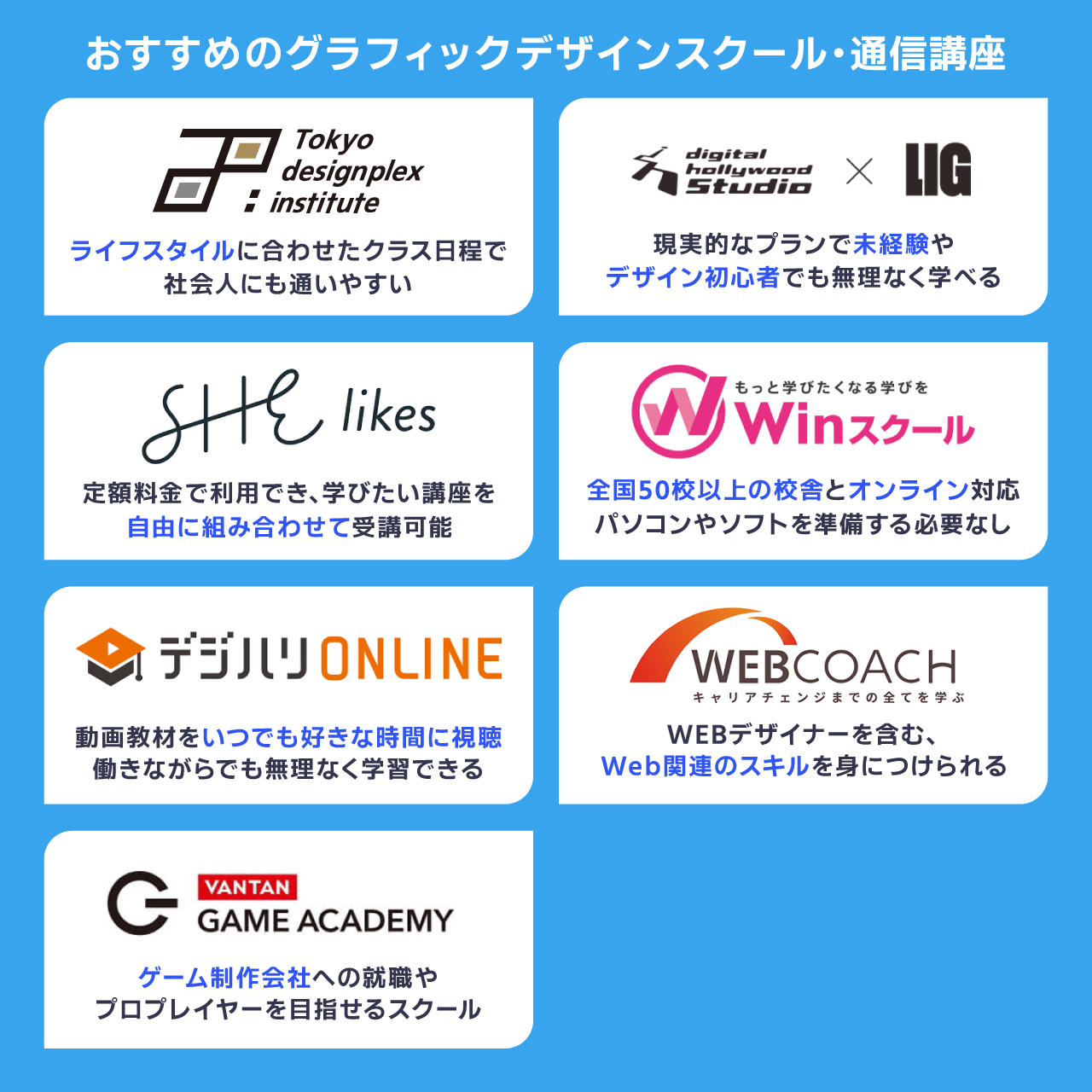 おすすめのグラフィックデザインスクール・通信講座