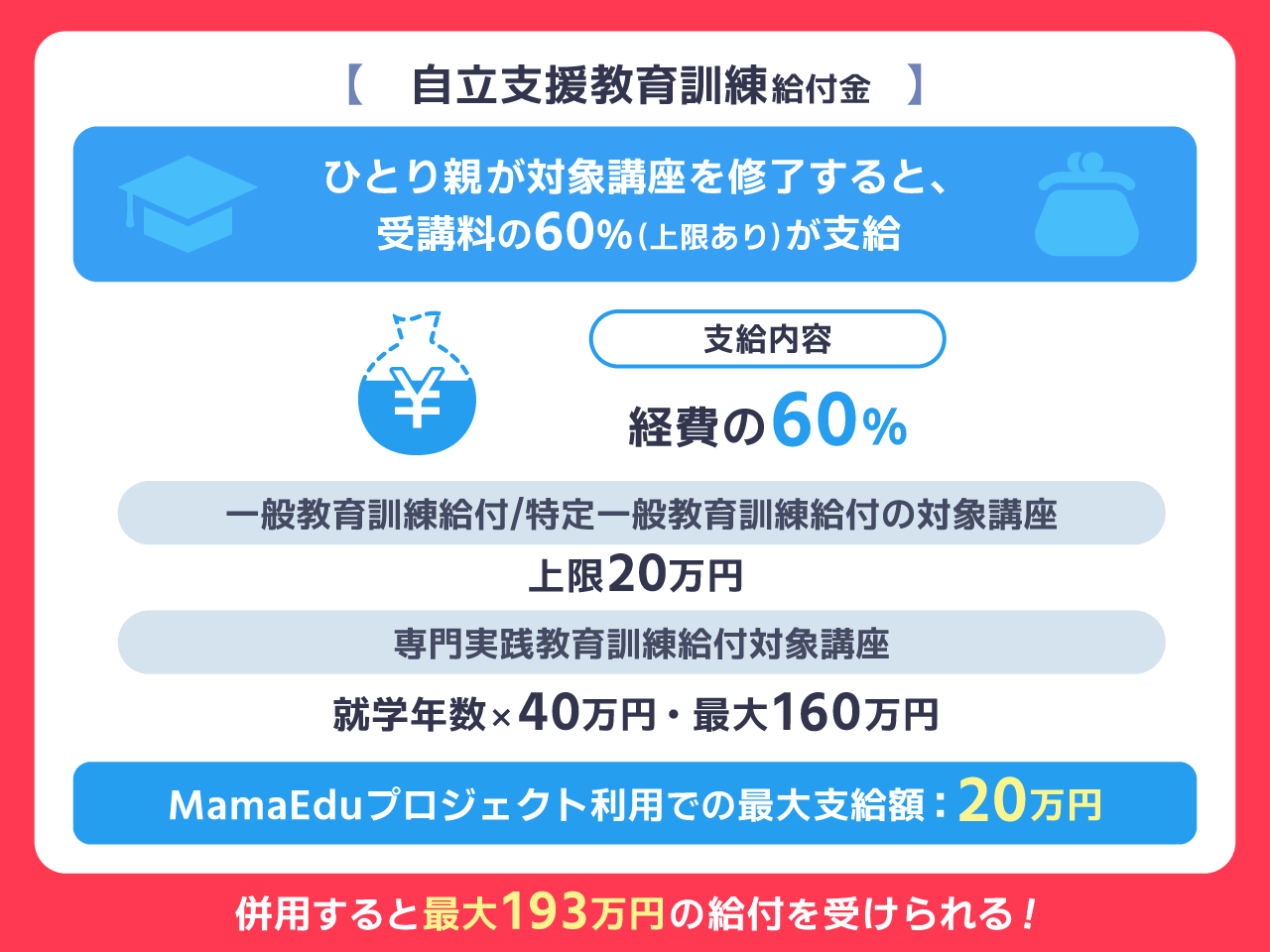 自立支援教育訓練給付金