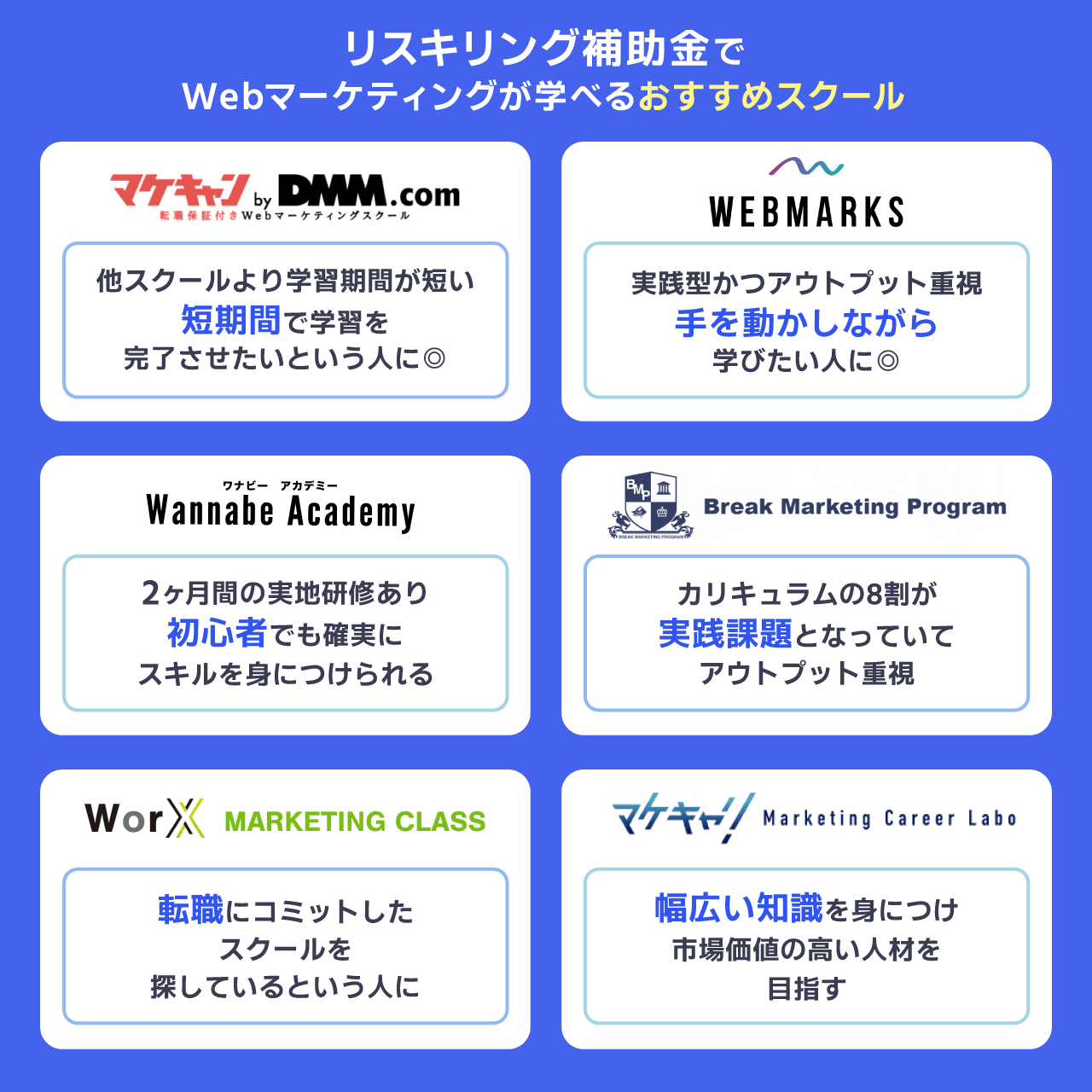 リスキリング補助金でWebマーケティングが学べるおすすめスクール