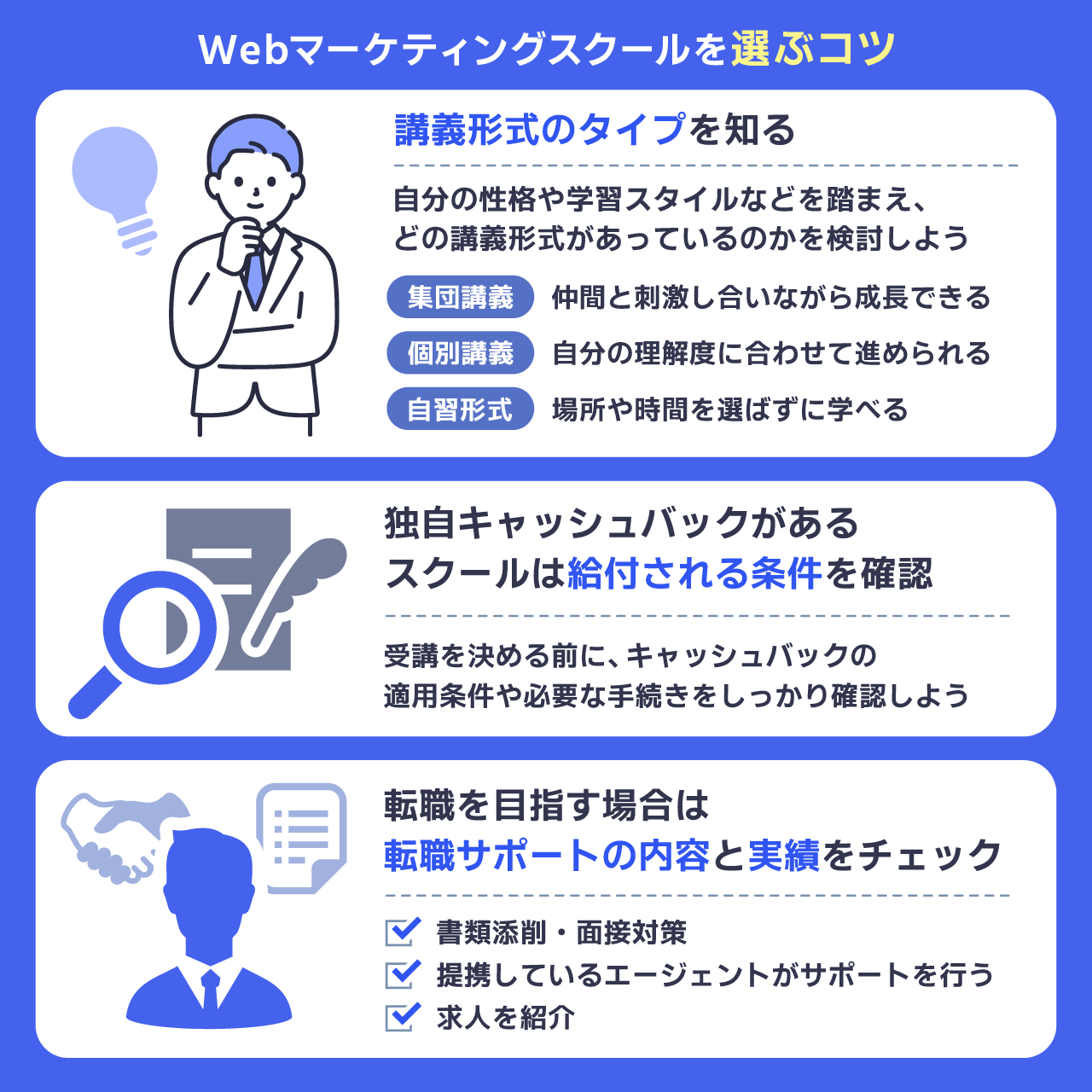 Webマーケティングスクールを選ぶコツ