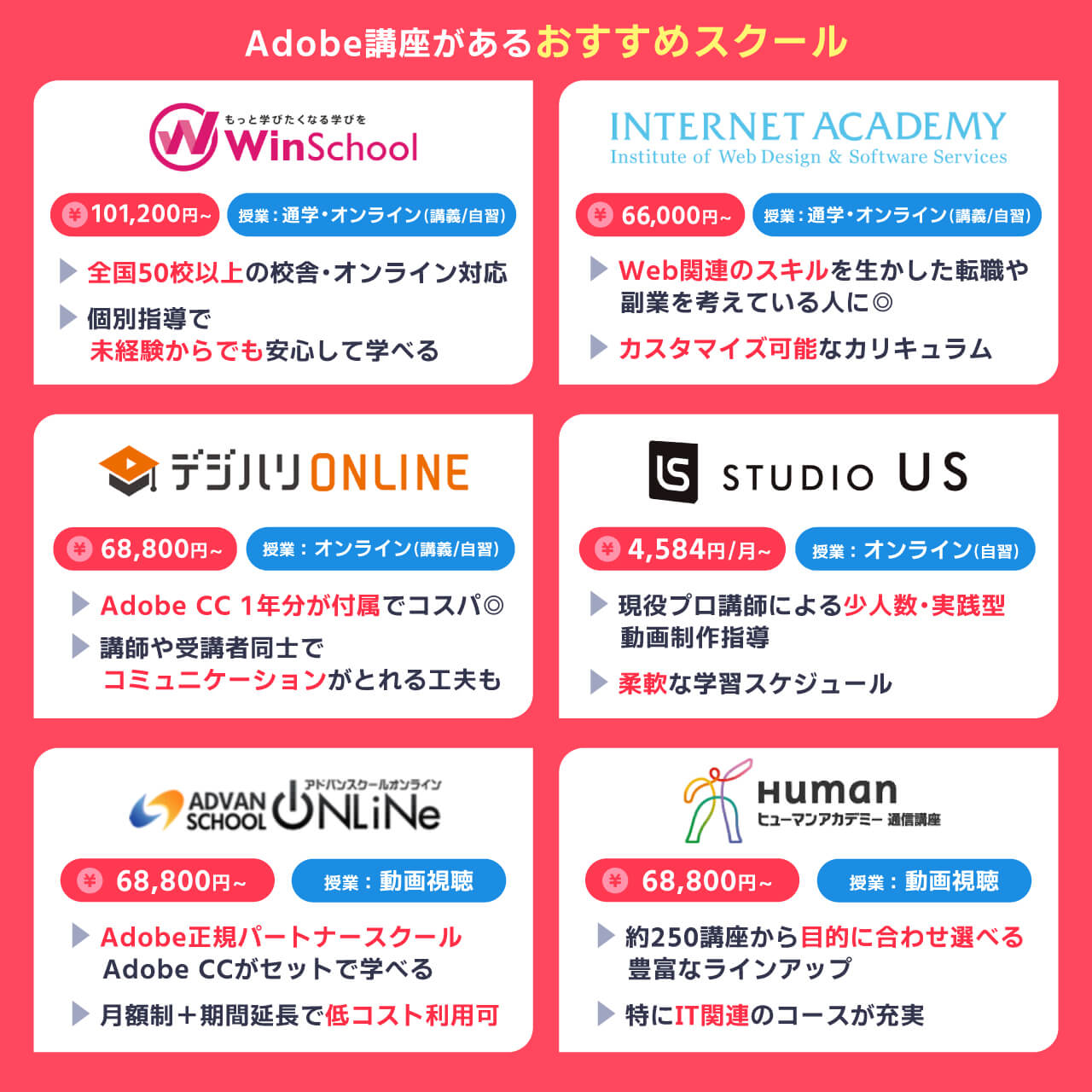 Adobe講座があるおすすめスクール