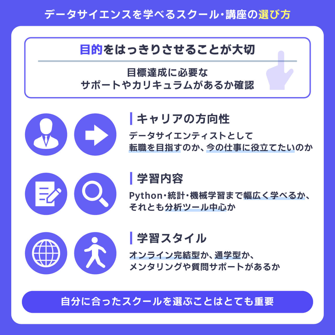 データサイエンスを学べるスクールの選び方