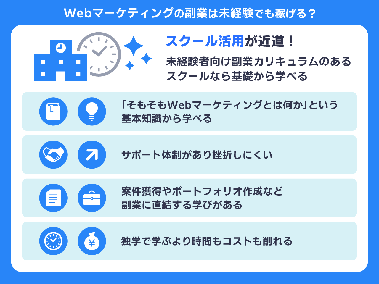 Webマーケティングの副業は未経験でも稼げる？