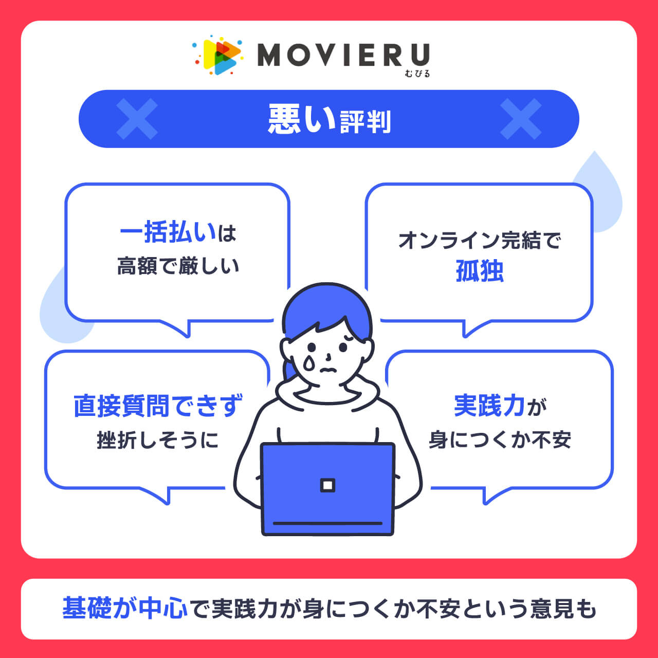 むびるスクールの悪い評判
