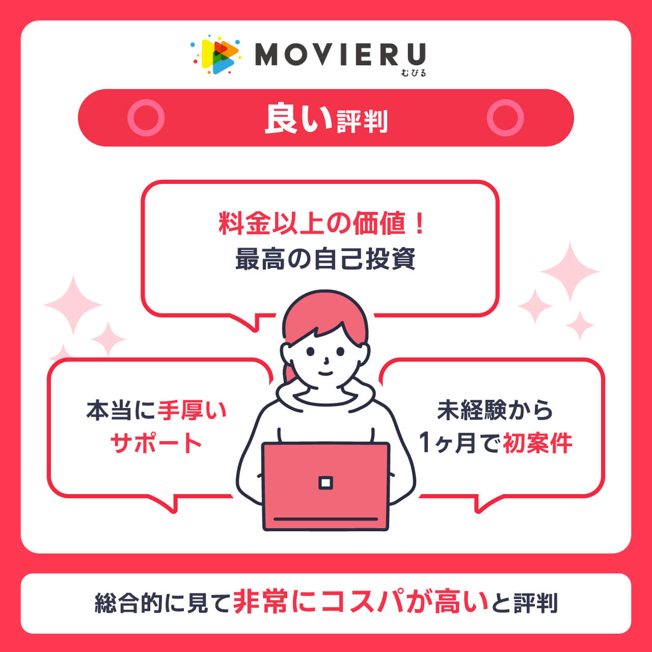 むびるスクールの良い評判