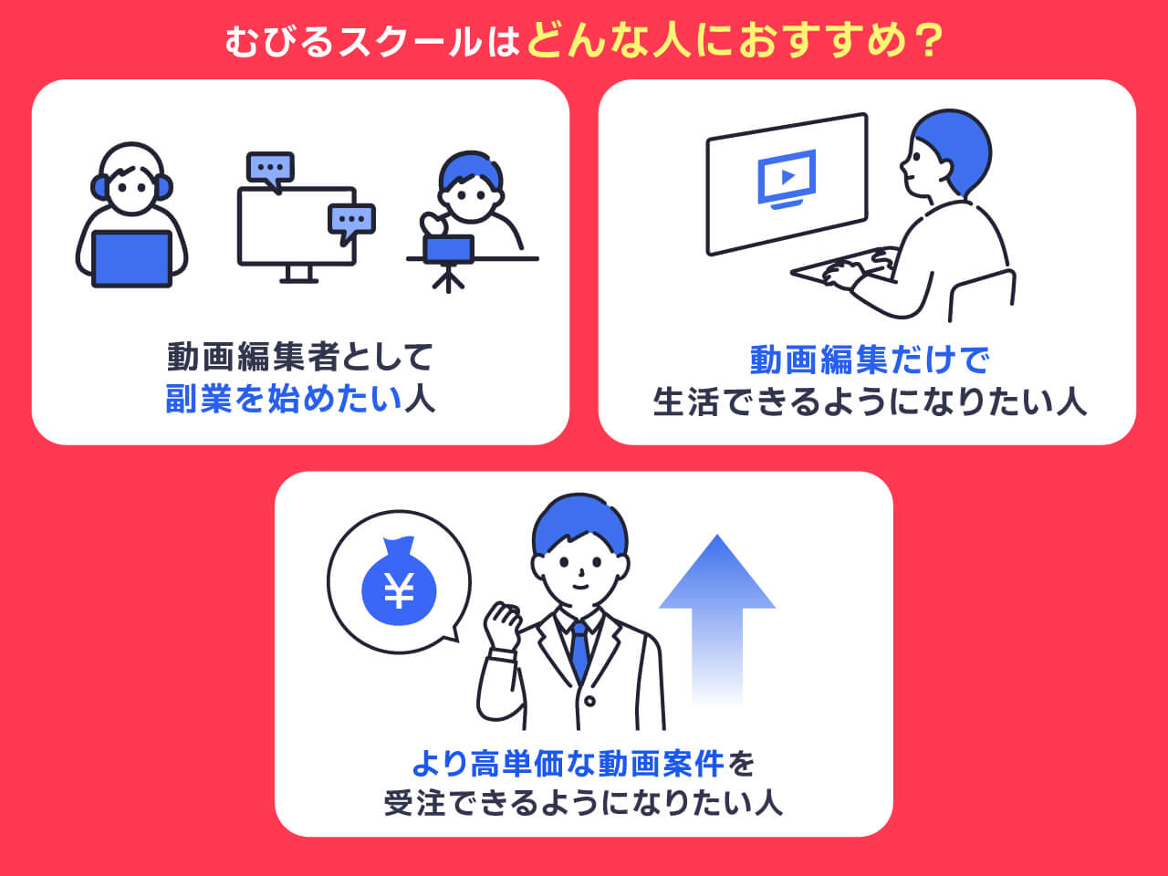 むびるスクールはどんな人におすすめ？