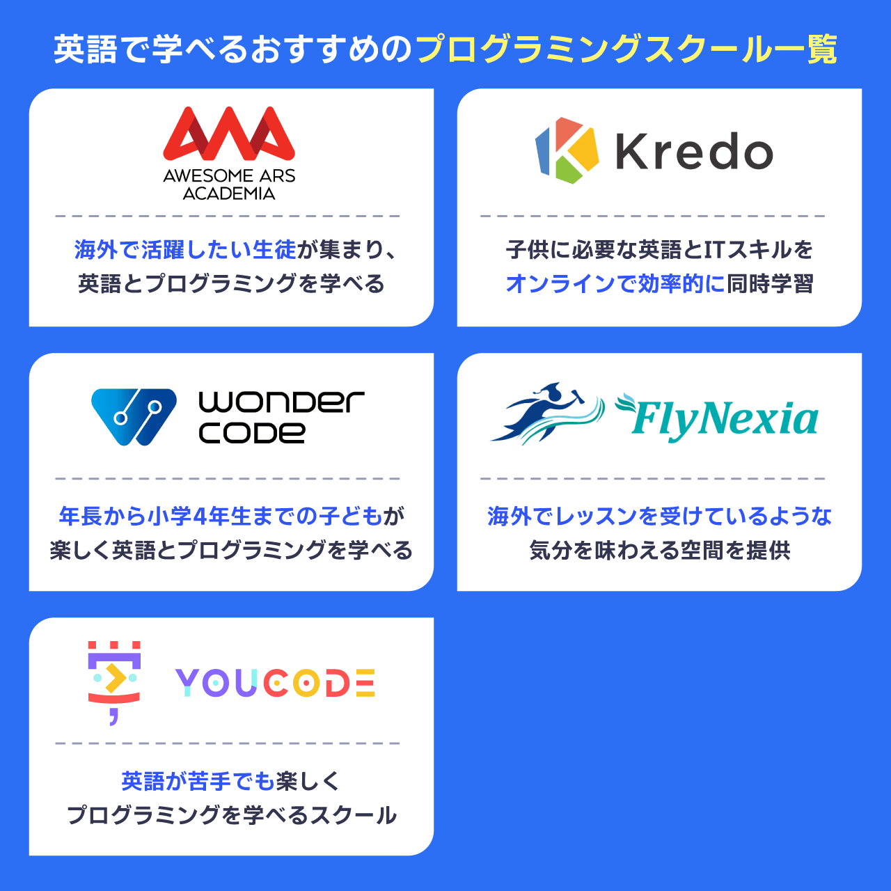 英語で学べるおすすめのプログラミングスクール