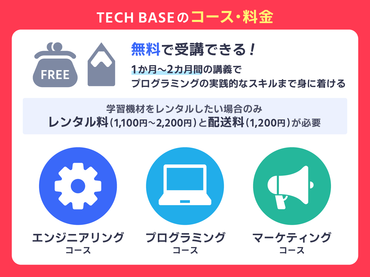 TECH BASE(テックベース)のコース・料金