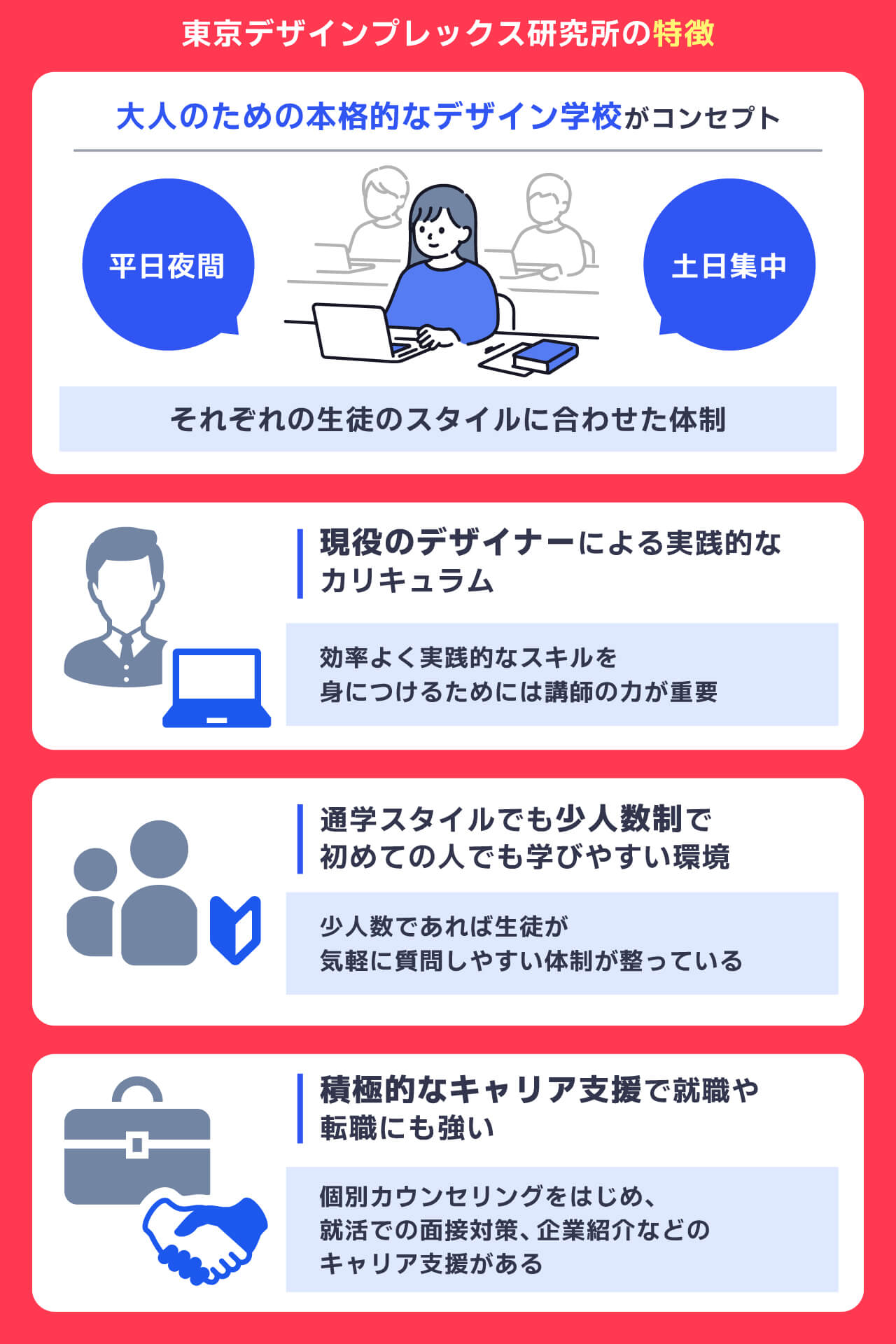 東京デザインプレックス研究所の特徴