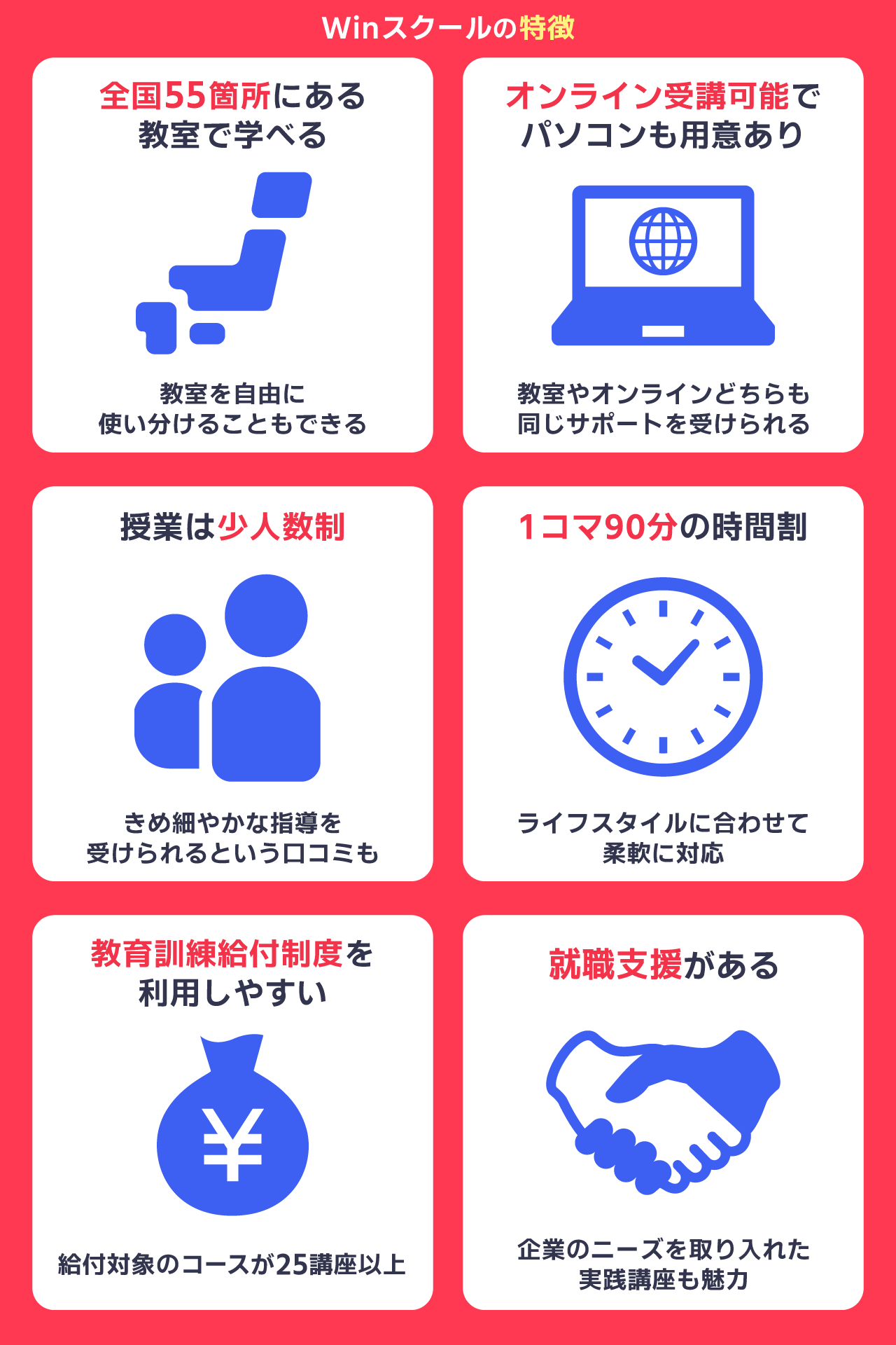 Winスクールの特徴