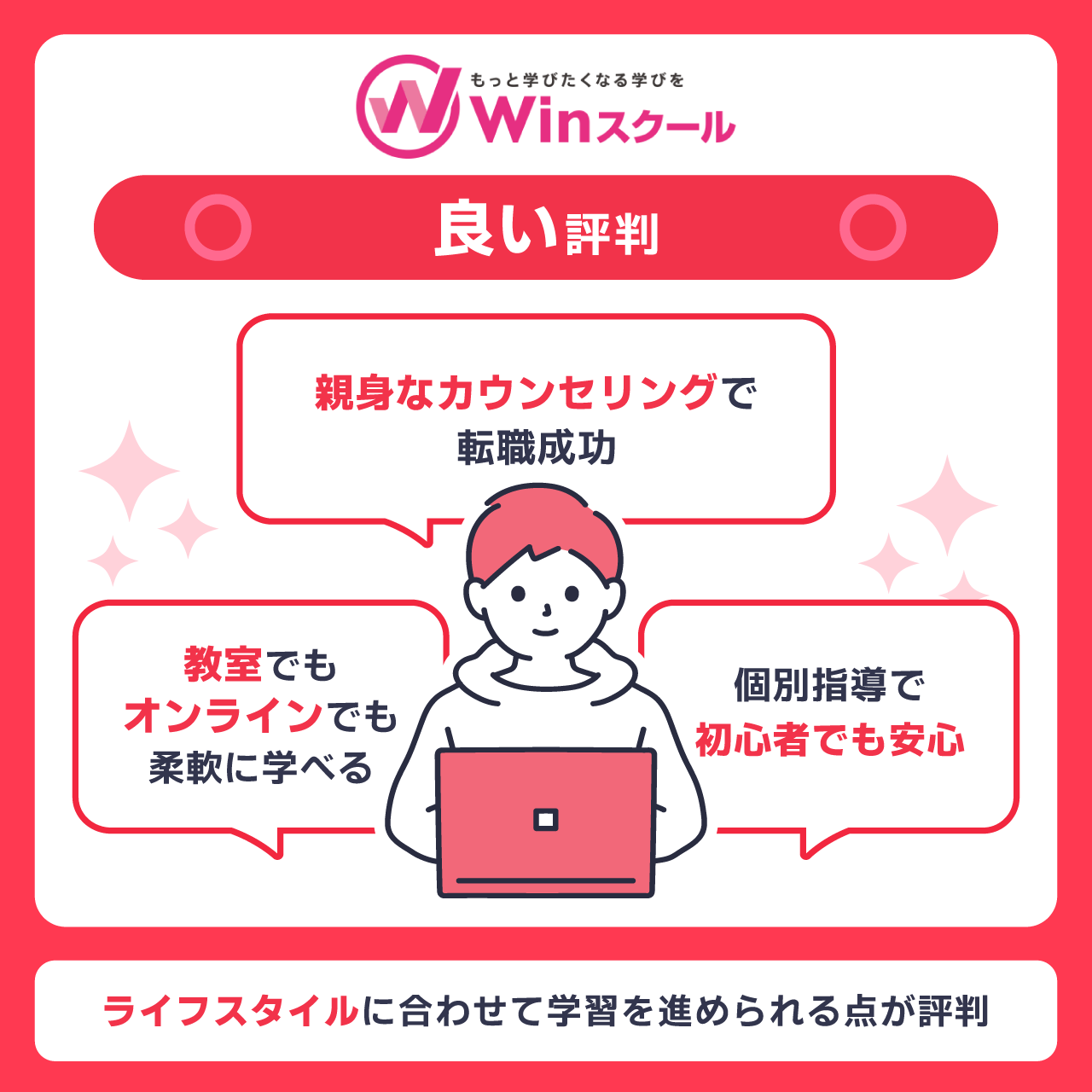 Winスクールの良い評判