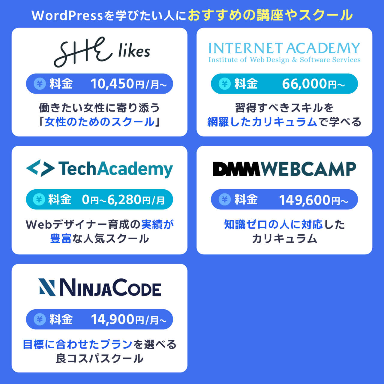 WordPressを学びたい方におすすめの講座やスクール