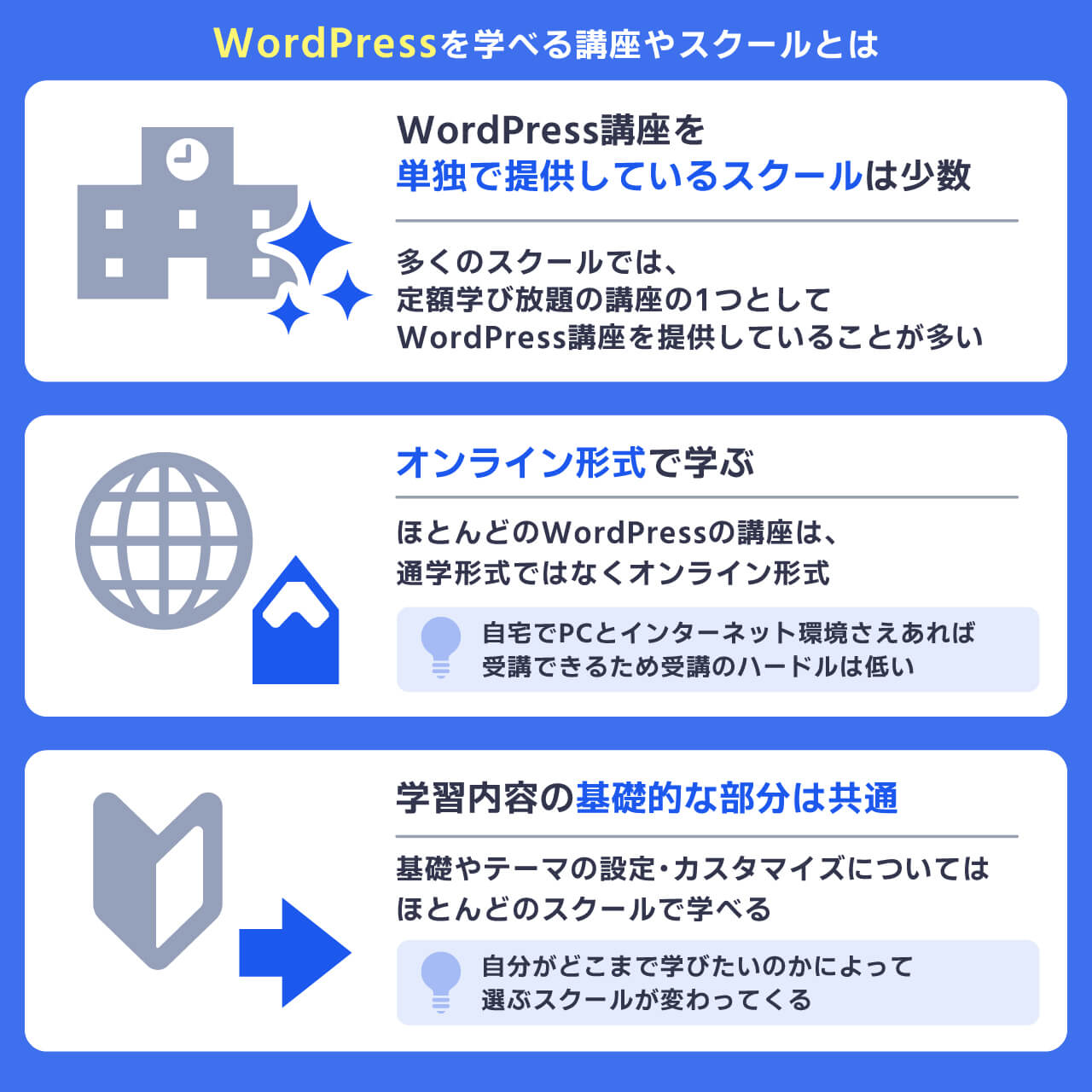 WordPressを学べる講座やスクールとは