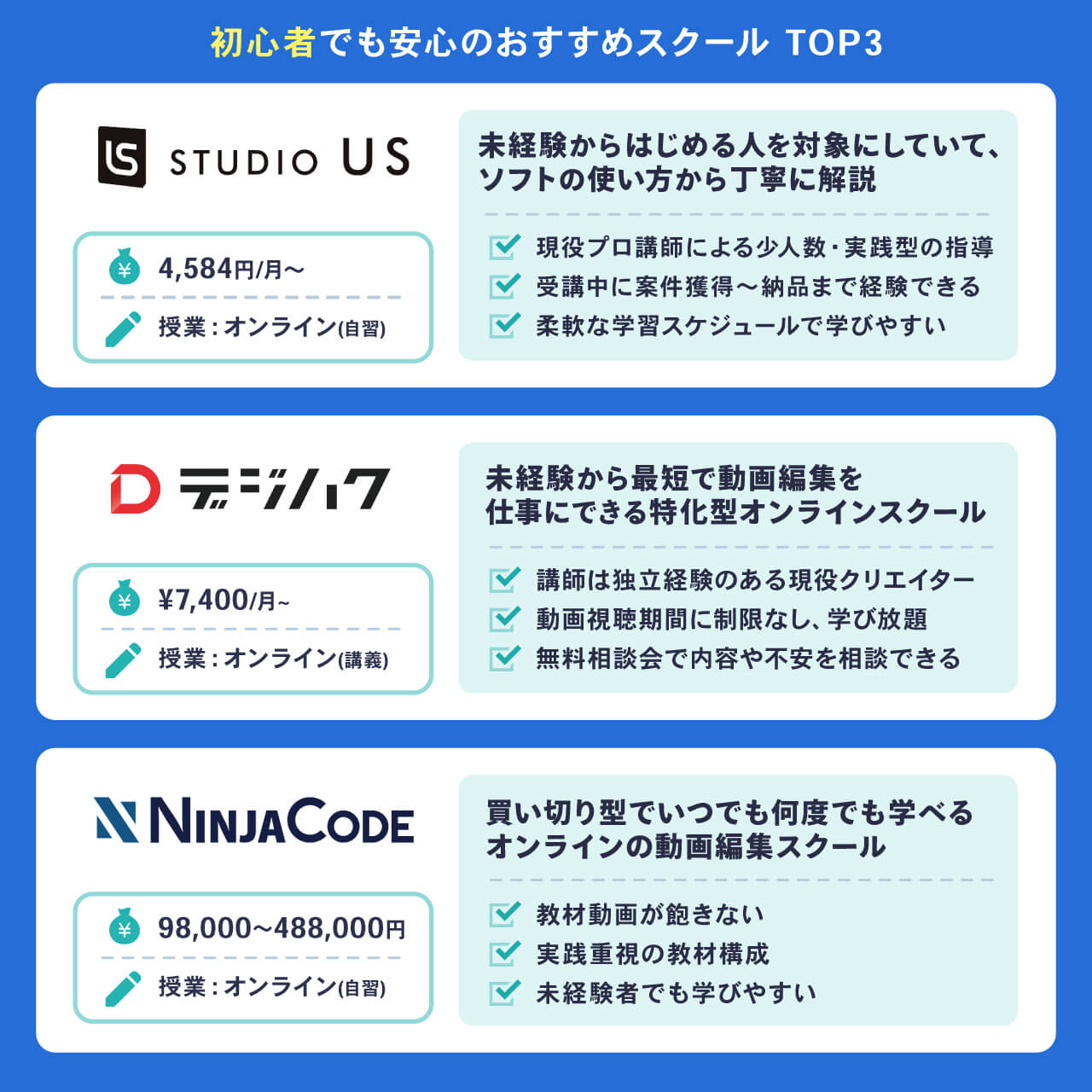初心者でも安心のおすすめスクール