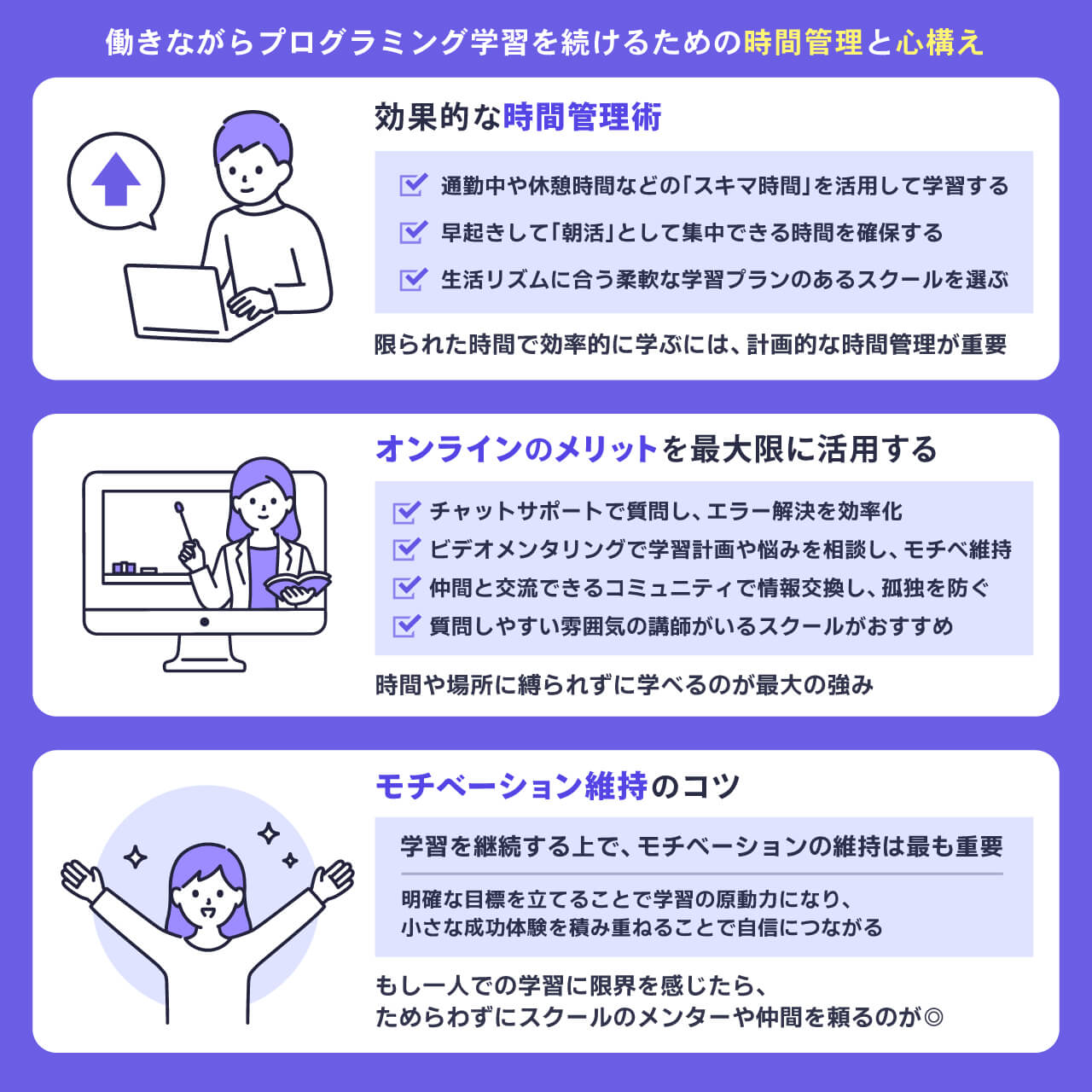 働きながらプログラミング学習を続けるための時間管理と心構え