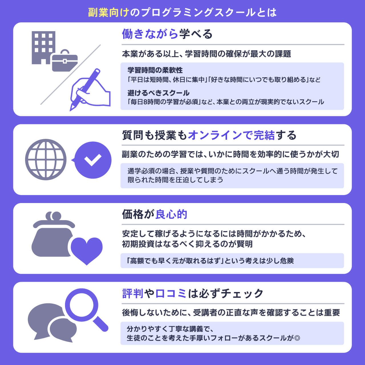 副業向けのプログラミングスクールとは