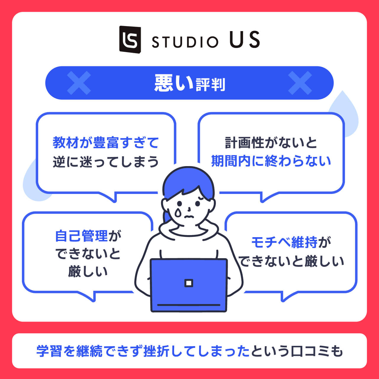 studio USの悪い評判