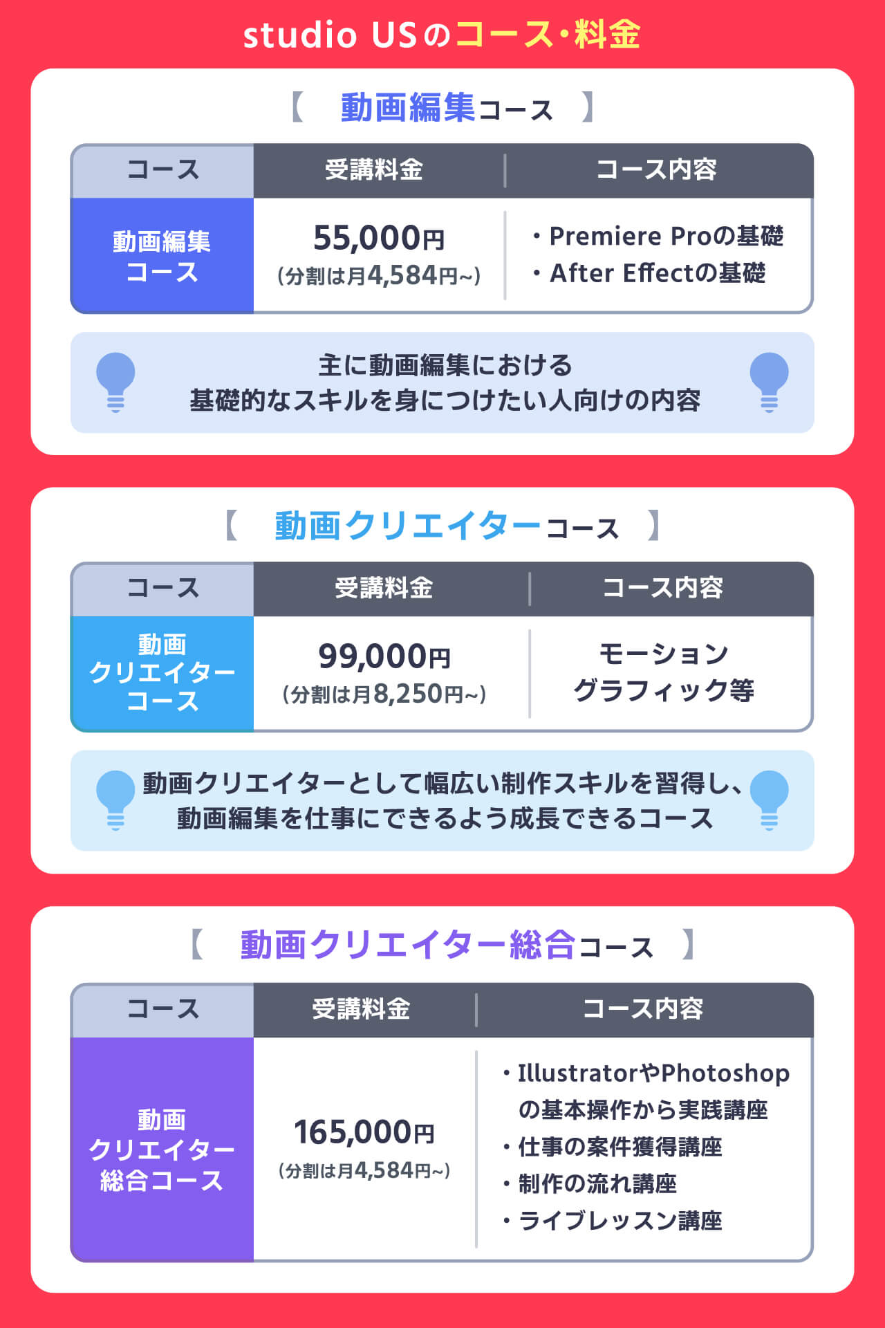 studio USのコース料金