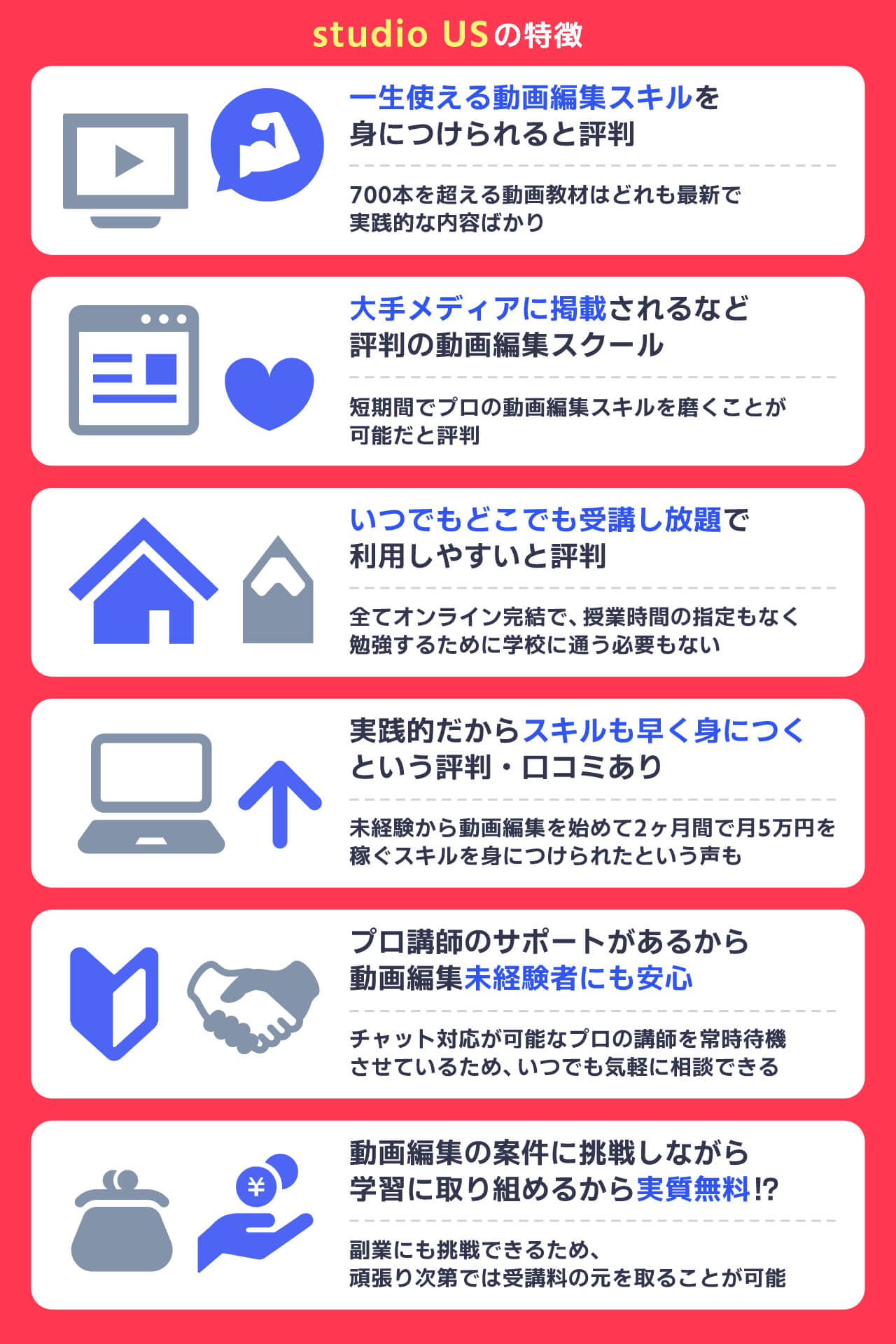 studio USの特徴