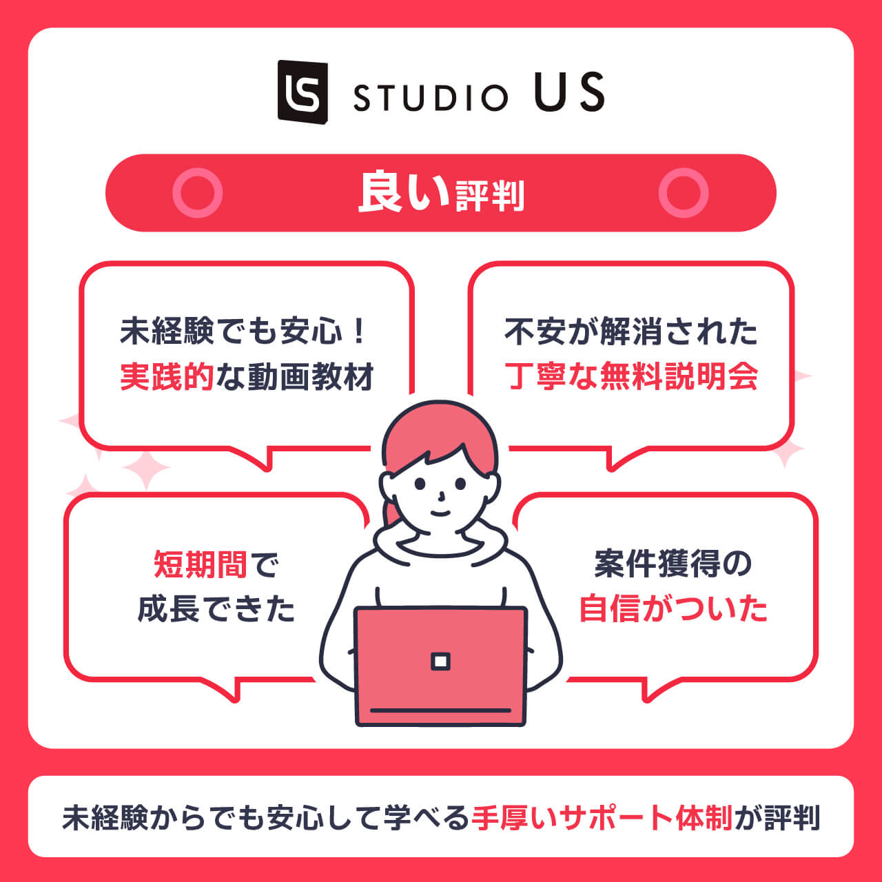 studio USの良い評判