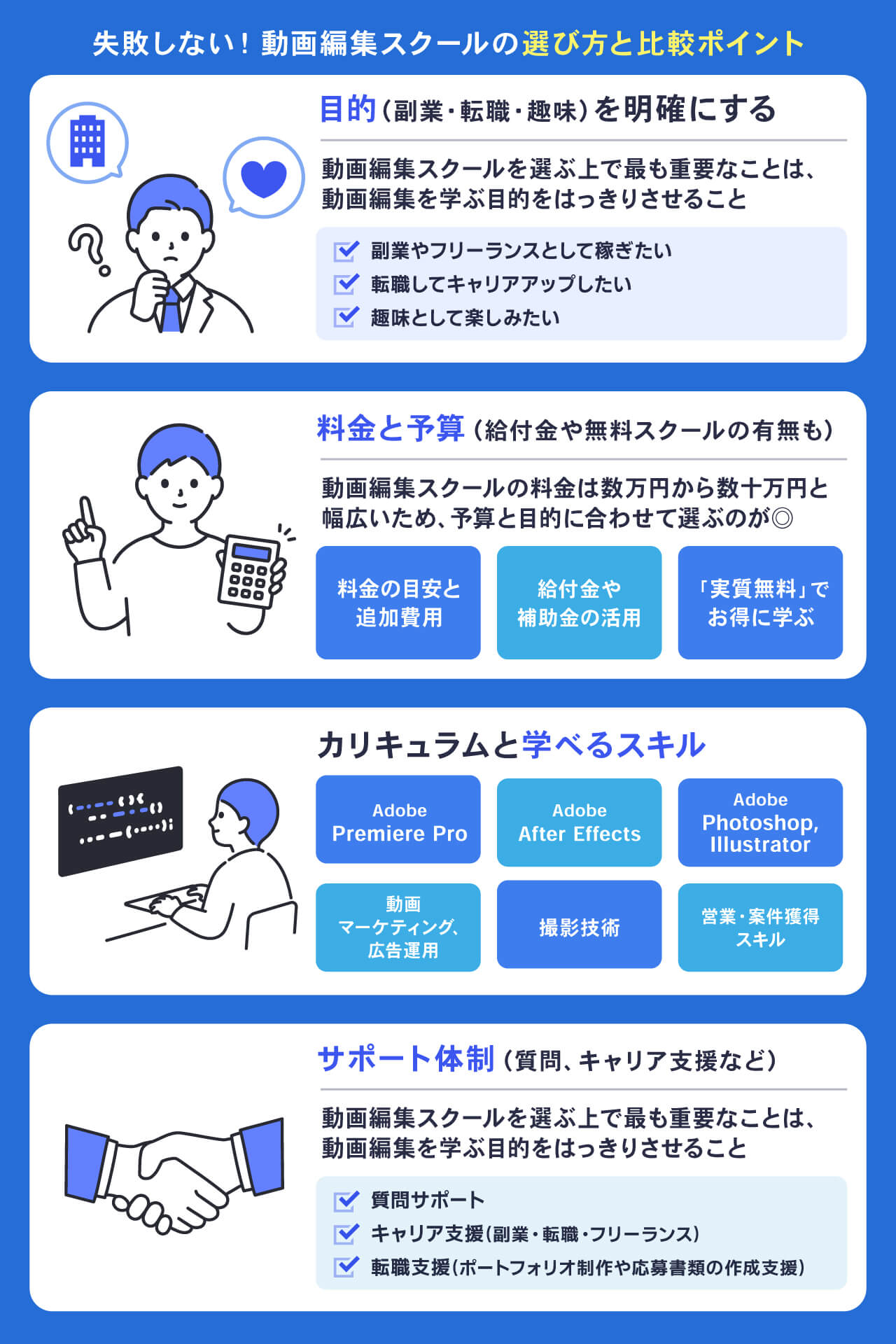 動画編集スクールの選び方と比較ポイント