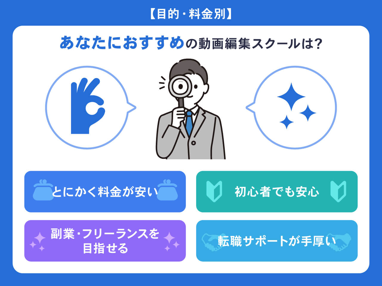 目的・料金別おすすめの動画編集スクール