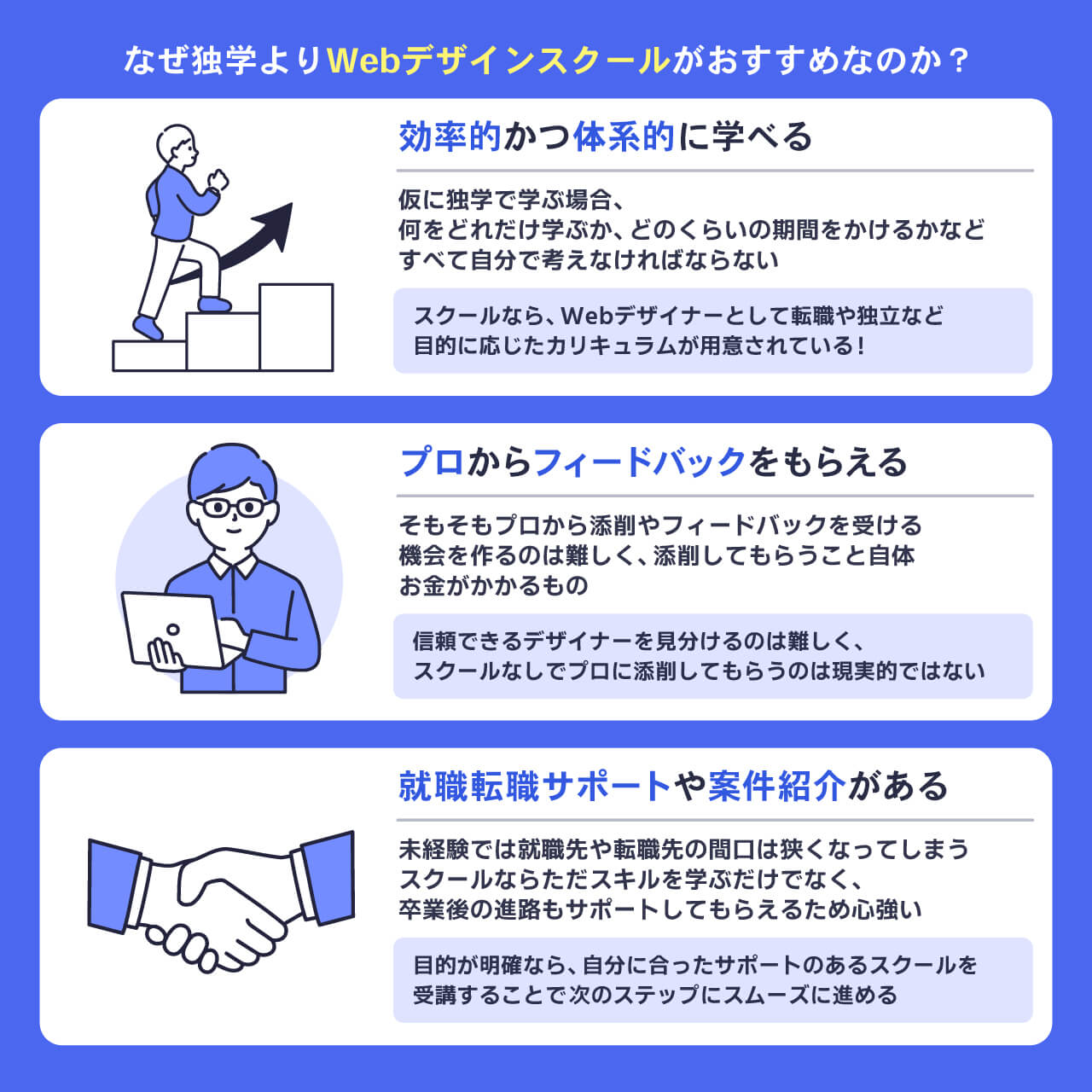 なぜ独学よりWebデザインスクールがおすすめなのか