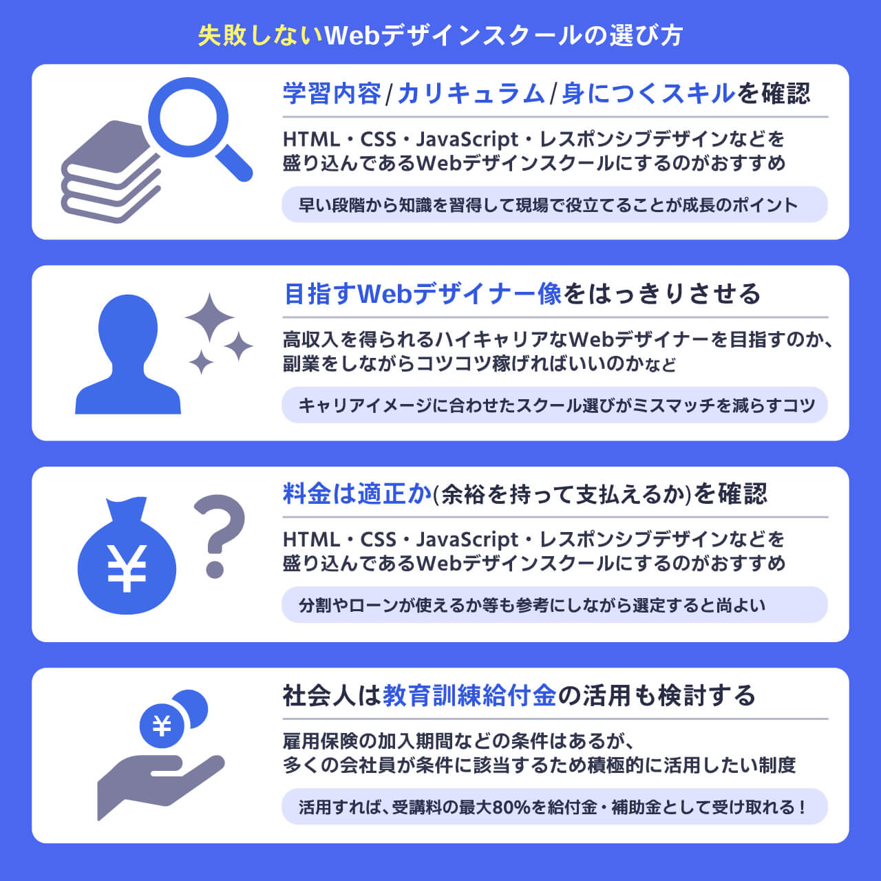 Webデザインスクールの選び方