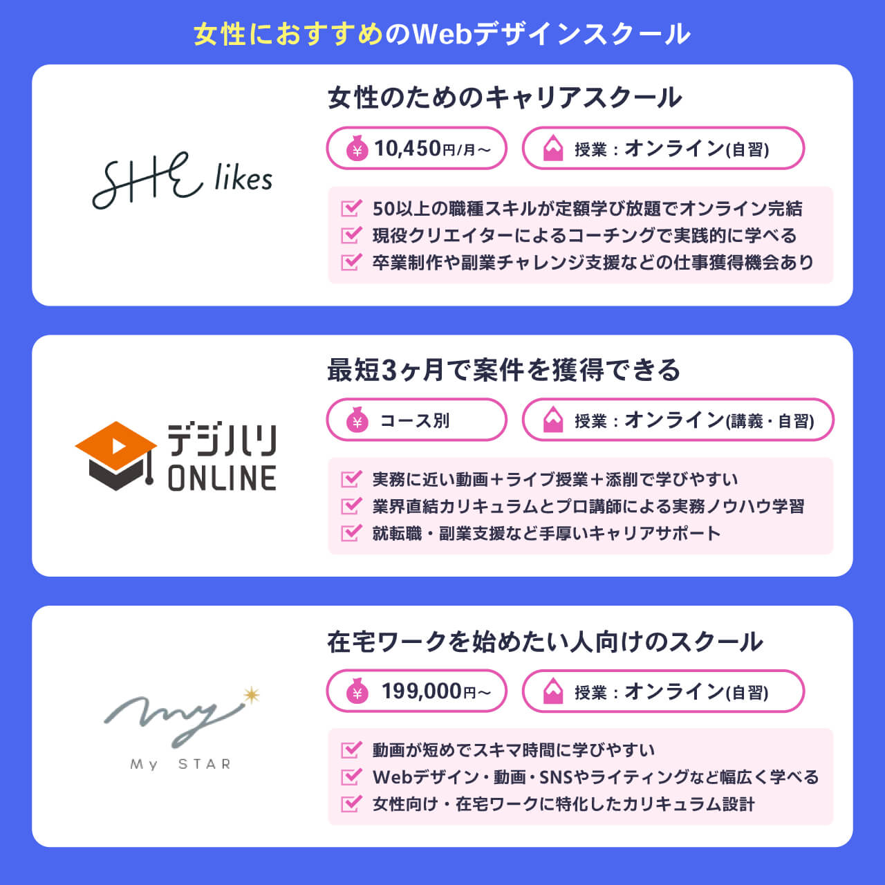 女性におすすめのWebデザインスクール